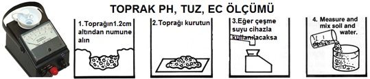 toprak-ph-ec-ölçer