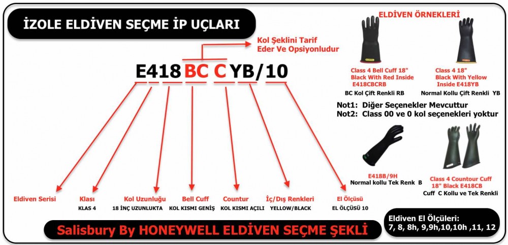 esnek-rahat-kullanıslı-izole-eldiven