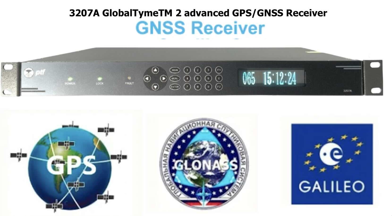 GPS-Glonass-QZSS-SBAS-Beidou-uydu-alıcısı-zaman-senkron-cihazı