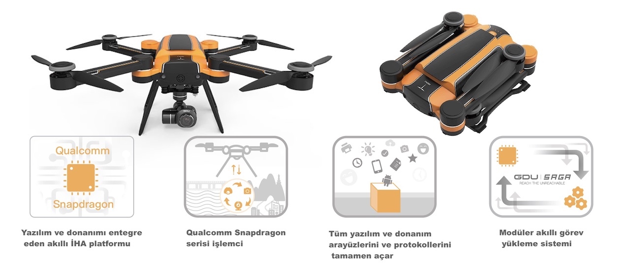 En-iyi-ticari-drone