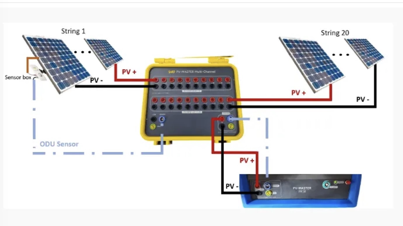 solar-dizi-arıza-teşhis-kontrol-cihazı
