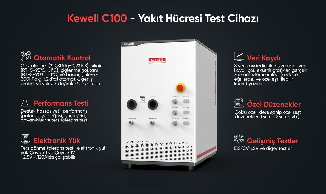 tek-hücreli-fuel-cell-tect-cihazı