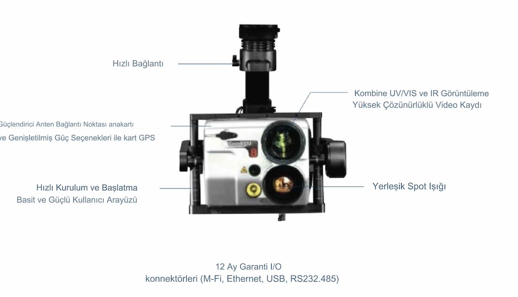 drone-montaj-termal-korona-kamera