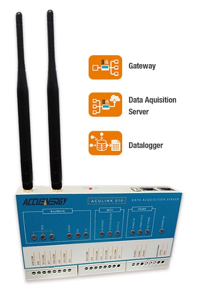 datalogger-kablosuz-data-accesses-sunucusu