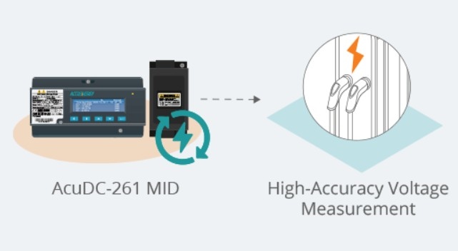 dc-enerji-analizörü
