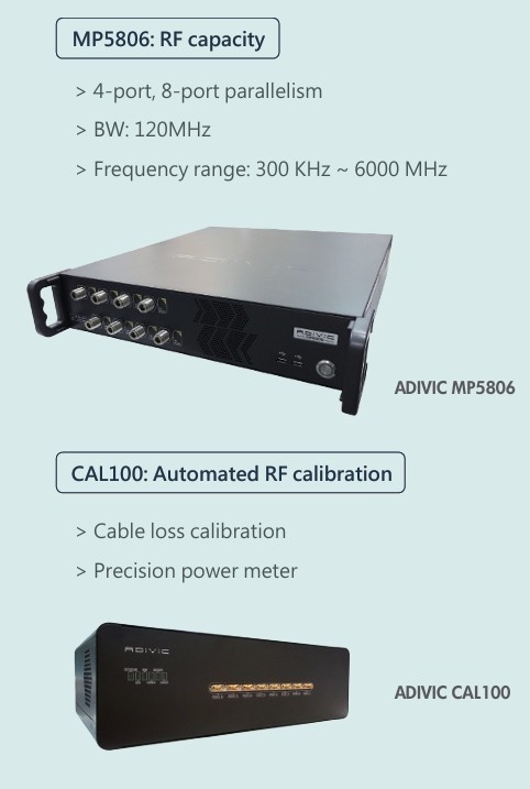  IOT Uygulamaları-Wi-Fi 802.11a/b/g/n/ac/ax-bluetooth V1.x/V2.x/V3.x-EDR/BLE V4.x /V5.1-Zigbee-GNSS-NB-IoT-802.11ah, 802.11p, 802.11af
