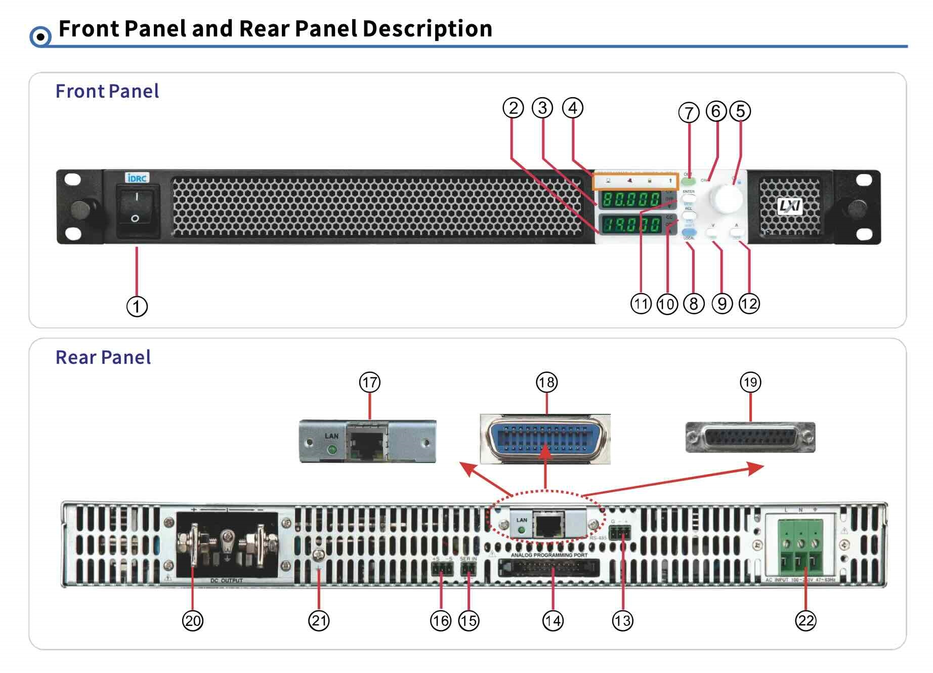 100v-15a-1500w-çıkışlı-dc-güç-kaynağı
