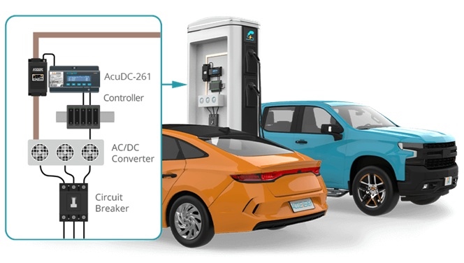 elektrik-şarj-istasyonu