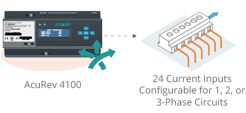 çok-kanallı-şebeke-analizörü