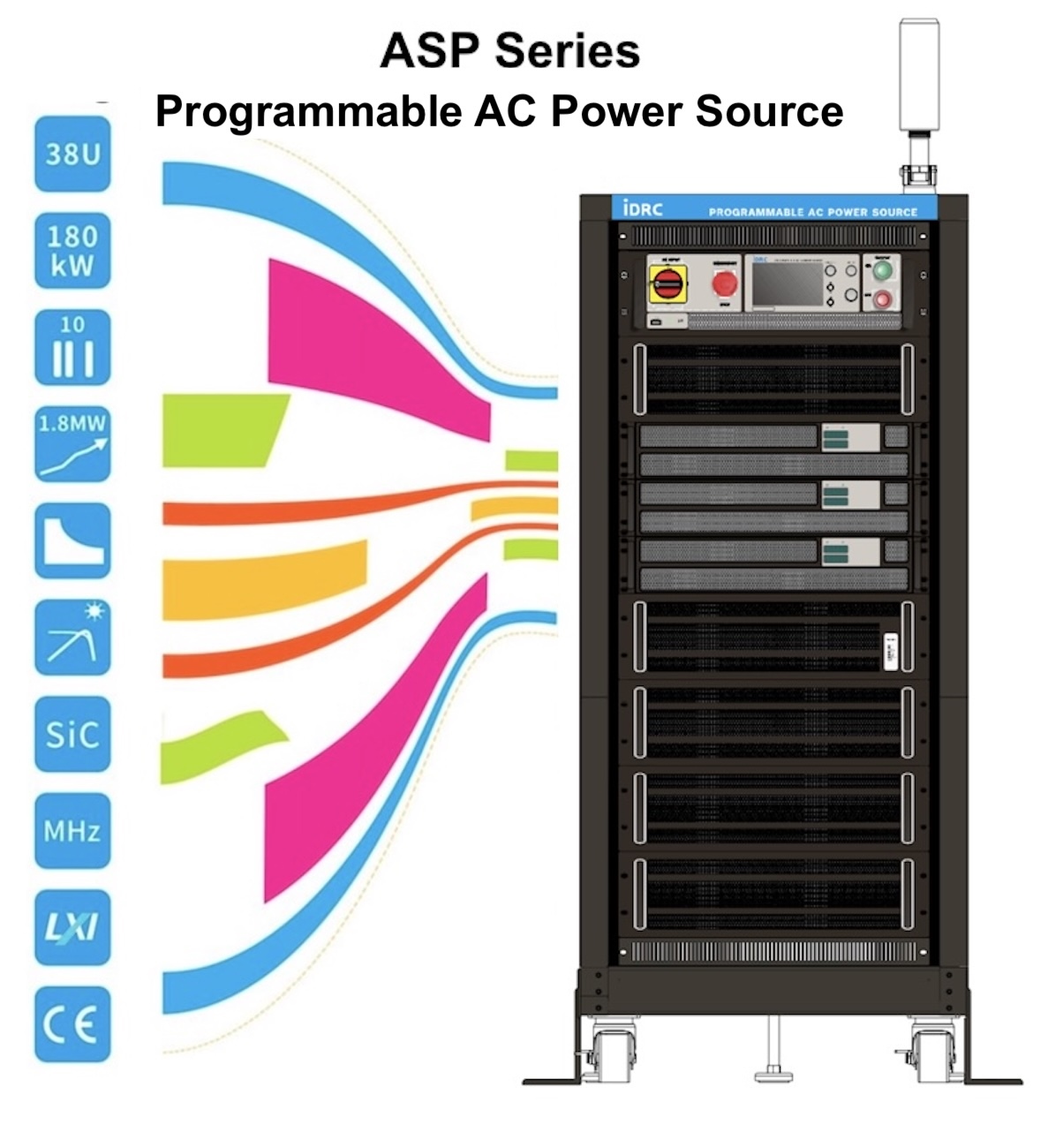 proğramlanabilir-ac-güç-kaynağı