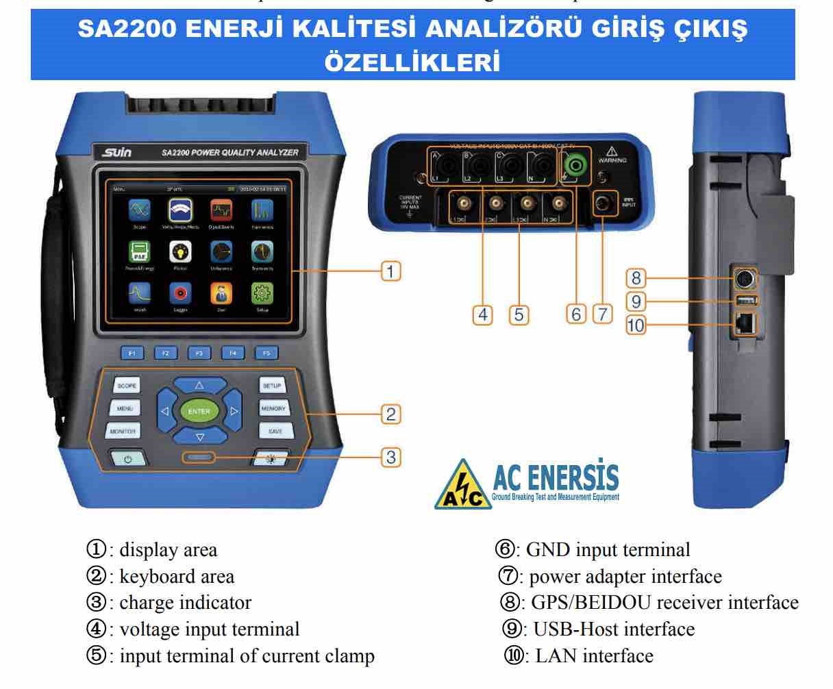 enerji-kalite-analizörü