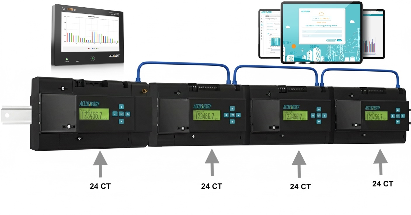 veri-merkezi-izleme-sistmei