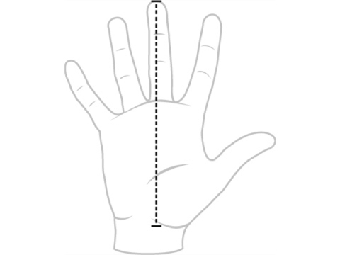 statik Kompozisyon satış planı  El Bedeni Nasıl ölçülür, Eldiven Ölçü Tablosu, eldiven alırken el ölçüsü  nasıl alınır, eldiven boyutu nasıl hesaplanır, Glove Sizing, glove sizing  chart, el ölçü alırken dikkat edilecek noktalar, eldiveni alırken nelere  dikkat